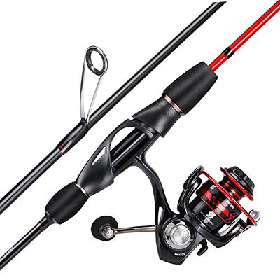 Zebco Ready Tackle Spinning Reel and Fishing Rod Combo, Includes