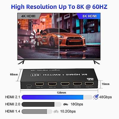 HDMI 2.1 Switch 8K 60Hz, AVIDGRAM HDMI Switcher 5 in 1 Out with IR Remote,  5 Port 4K 120Hz Auto HDMI Selector Hub Support 8K 48Gbps for Xbox Series X