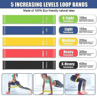 Elvire Sport Long Resistance Bands for Working Out Home Gym Exercise  Equipment, 3-Pack, Blue & Black