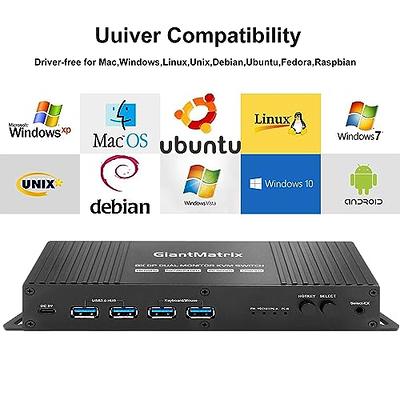 Dual Monitor KVM Switch HDMI 2 Port 4K@60Hz,MLEEDA USB HDMI Extended  Display Switcher for 2 Computers Share 2 Monitors and 4 USB 2.0 Hub,Desktop  Controller and USB HDMI Cables Included - Yahoo Shopping