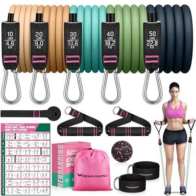 BUILD MUSCLE WITH RESISTANCE BANDS: 5-day workout Plan for Full-body Muscle  Building with resistance bands. - Yahoo Shopping