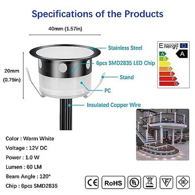 Motion Sensor Ceiling Light Battery Operated, SUNVIE Wireless Motion S