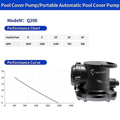 Outsunny 1/4 HP Pool Cover Pump Submersible Sump Pump Swimming