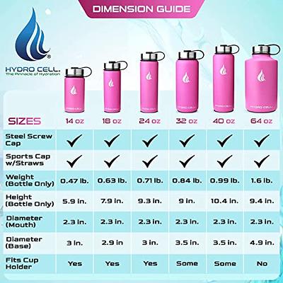 STACEGEELE Insulated Vacuum Water Bottle with Spout Lid & Screw on Top   Stainless Steel Flask for Kids Leak Proof Lightweight Eco Friendly 18oz /  24oz / 32 oz / 40oz(40oz Pink) - Yahoo Shopping