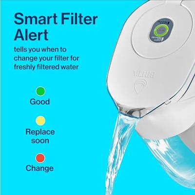 Brita Metro Water Filter Pitcher, BPA-Free Water Pitcher, Replaces 1,800  Plastic Water Bottles a Year, Lasts Six Months or 120 Gallons, Includes 1