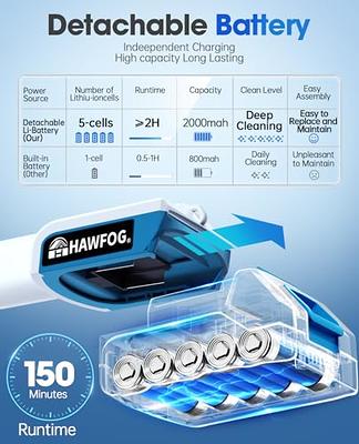  Muibe Electric Spin Scrubber,2024 Cordless LED Display