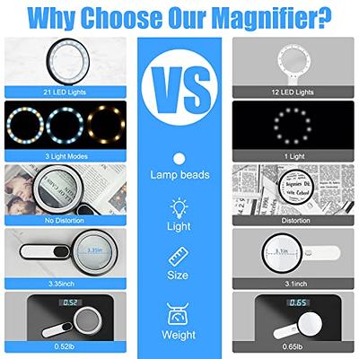 Arsir Rechargeable Magnifying Glass with Light, 30X 4.7IN Handheld Large  Lightweight Lighted Magnify Lens 21 LED 3 Modes Illuminated Book Magnifier  for Kids,Seniors,Reading,Inspection,Coin,Jewelry - Yahoo Shopping