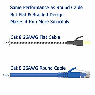 Cat 7 Ethernet Cable 10ft, (2Pack) 10 Feet Flat Internet Network LAN Patch  Cords, 10 Foot Heavy Duty Flat LAN Internet Patch Cord, for Router, Modem