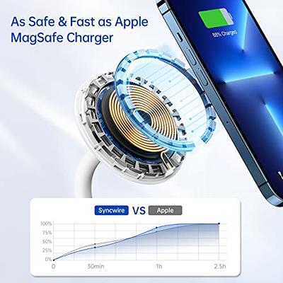 Syncwire Wireless Charging Stand - 2 in 1 Free Rotation Magnetic Charger  Station for MagSafe Compatible with iPhone 15, 14, 13, 12 Pro Max, Pro,  Mini, Plus, AirPods - Yahoo Shopping