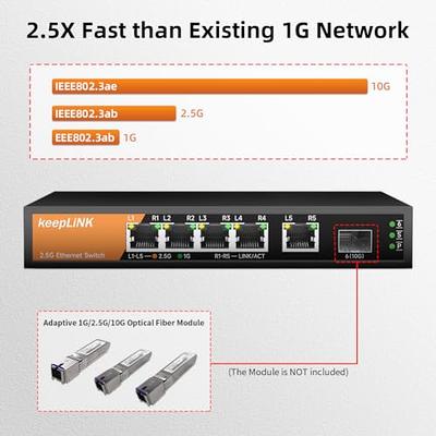 keepLiNK 5 Port 2.5G Switch Unmanaged, Ethernet Switch with 5 x 2.5G Base-T  Ports, 1 x 10G Base-T SFP Slot, 45Gbps Switching Capacity, Plug & Play  Fanless Metal Case, Wall Mountable 