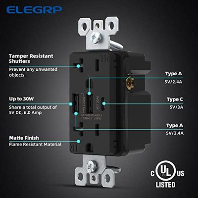 ELEGRP USB Outlets Receptacles, 3-Port USB C Wall Outlet, 30W 6.0A USB Electrical  Outlet