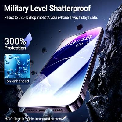 iPhone 14 Pro Max Screen Protector Unbreakable Shatterproof Tempered -  TORRAS