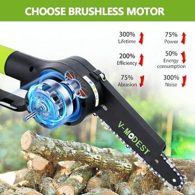 Mini Chainsaw 4-Inch Cordless Electric Portable Chainsaw with Brushless Motor