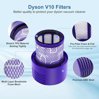 Filter For Dyson V10, 4 Filters For Dyson V10 Motorhead Cyclone