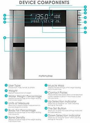  Handheld Body Fat Measuring Instrument BMI Meter, Body Fat  Tester, Body Composition Smart Scale Analyzer, Tracks Heart Health,  Vascular Age, BMI, Fat, Muscle & Bone Mass, Water : Health & Household