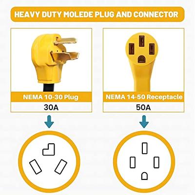 1.5ft EV Charging Adapter 3-Phase 20A 250V L15-20 to Tesla 14-50