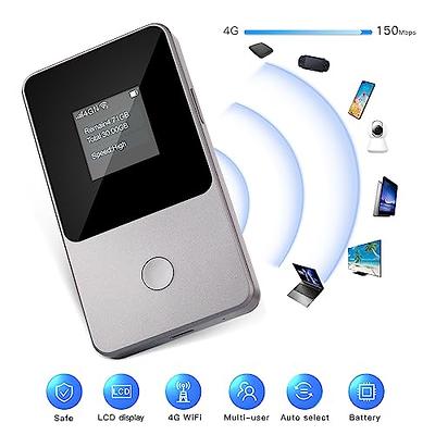 VSVABEFV 4G LTE Portable WiFi Mobile Hotspot for Travel in 160+