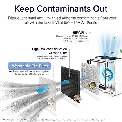 LEVOIT Air Purifiers for Home Large Room with HEPA Filter, Cleaner for  Allergies and Pets, Smokers, Mold, Pollen, Dust, Quiet Odor Eliminators for