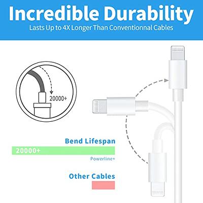 USB C to Lightning Cable 6ft [Apple MFi Certified] PD Fast iPhone 12  Charging Cable 90 Degree Type C Charger Cord Compatible with iPhone12/12  Mini/12