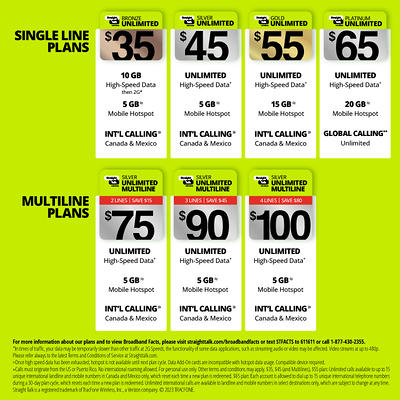 unlimited text and talk prepaid plans