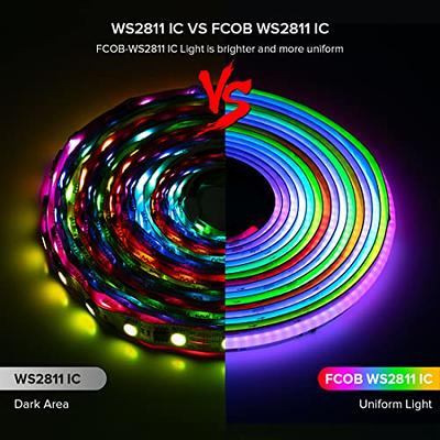 Dream Zone Pcrgb Dream Color Led Strip Light For Tv & Pc - Smart,  Waterproof, 5050 Smd, 50000hrs