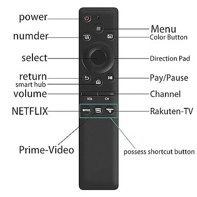 PRIME White Remote Control at