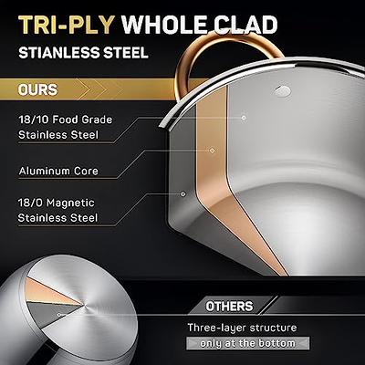 Ciwete 2 Quart Sauce Pan with Lid, Tri Ply Stainless Steel Saucepan 2 qt with Stainless Steel Lid, 2 Measuring Lines, Upgraded Packaging, Cool