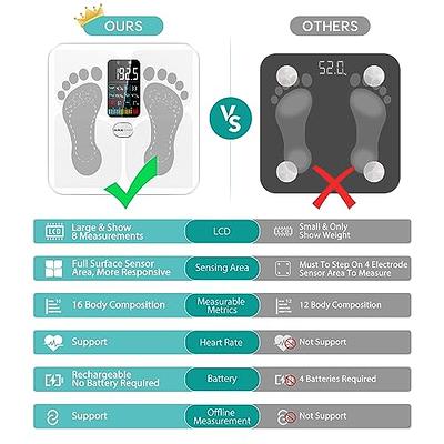 Bathroom Scales for Body Weight,Rechargeable Battery and