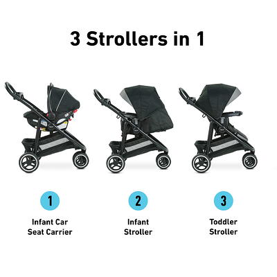 Aire4 platinum shop travel system