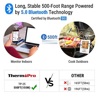 Wireless Digital Meat Thermometer with 4 Probes & Meat Injector, Upgraded 500ft