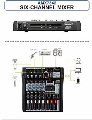 Sound Town Professional 12-Channel Audio Mixer with USB Interface, Bluetooth and DSP (TRITON-A12BD)