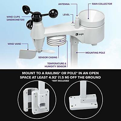 5-in-1 Color Weather Station with Wind Direction & Speed and Rain