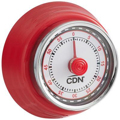 Retail - Timers - CDN Measurement Tools