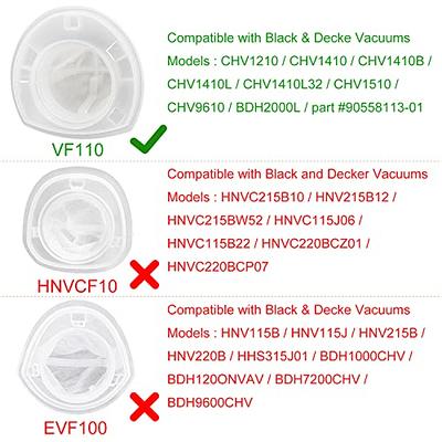 HNVCF10 Replacement Filters, Compatible with Black and Decker Dustbuster  Hand Vacuums HNVC215B10, HNV215B12, HNVC215BW52, HNVC115J06, HNVC115B22