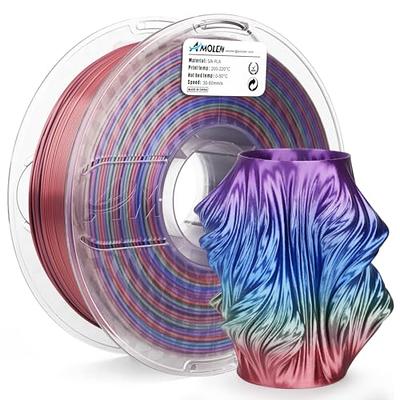 Shiny Rainbow PLA Filament, Fast Color Change Rainbow PLA with Glitter,  Shiny Multicolor PLA, 3D Printer Filament 1.75mm, 1kg/2.2lbs