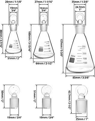 Diagram of common lab equipment, such as an Erlenmeyer flask