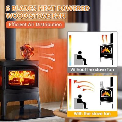 Hanaoyo Wood Stove Fan, 6 Blades Wood Stove Fan Heat Powered, Fireplace Fan  with Magnetic Thermometer, Wood Stove Accessories, Non Electric Fan for  Wood/Log Burner Stove - Yahoo Shopping