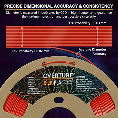 OVERTURE Silk Filament PLA 1.75mm Clog-Free Shiny 3D Printer Consumables,  1kg Spool (2.2lbs), Dimensional Accuracy +/- 0.03 mm, Fit Most FDM Printer  Pink) 