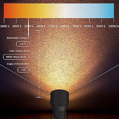 12V 7W LED Landscape Metal Spot Light Fixture (6-Pack)