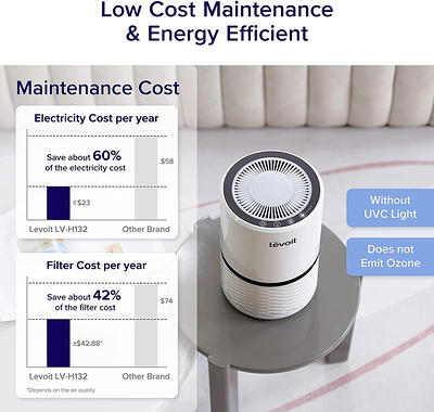 Levoit LV-H132 Air Purifier with True HEPA Filter