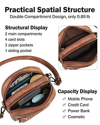 Small Crossbody Cell Phone Purse, Mini Messenger Shoulder Bag, Handbag &  Wallet With Credit Card Slots For Women - Temu