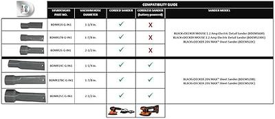 Mouse 1.2 Amp Electric Detail Sander