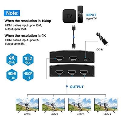 avedio links HDMI Splitter 1 in 2 Out【with 4ft HDMI Cable 】 4K HDMI  Splitter for Dual Monitors Duplicate/Mirror Only, 1x2 HDMI Splitter 1 to 2