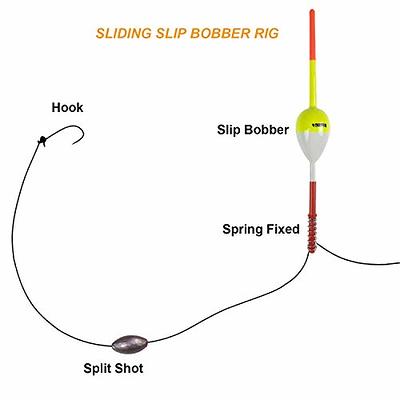 Tips for fishing with kids - Bobber Diagram
