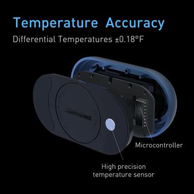 Digital Aquarium Thermometer, Cosetten Fish Tank Thermometer with