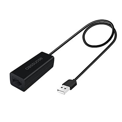 AMLLXEN Adaptateur HDMI OTG pour iPhone, HDMI + Double USB Femelle