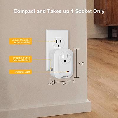 Suraielec Wireless Light Switch and Receiver Kit, 15A High Power, No  Wiring, No Interference, 100ft RF Range, Expandable Remote Control Wall  Switches