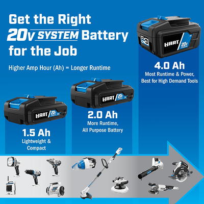 2.0Ah 20V Lithium Ion Battery & Charger