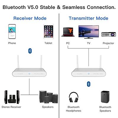 Bluetooth 5.0 Transmitter Receiver Adapter Audio 3 in 1 Bluetooth Audio  Adapter 3.5mm AUX RCA Optical USB HiFi Stereo Music, FCC Pass 2A4RO-M6