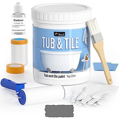 Light Blue-DWIL Wood Furniture Paint Kit（With tools） – DWIL PAINT